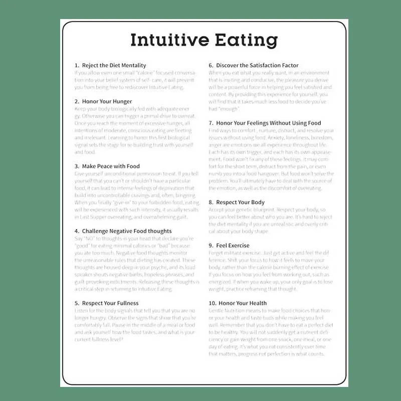 Intuitive Eating Poster — Delicious Living Nutrition