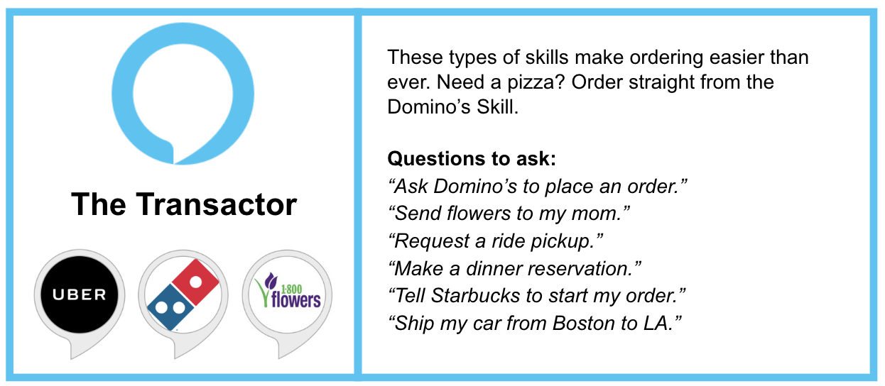 Alexa Skill Transactor