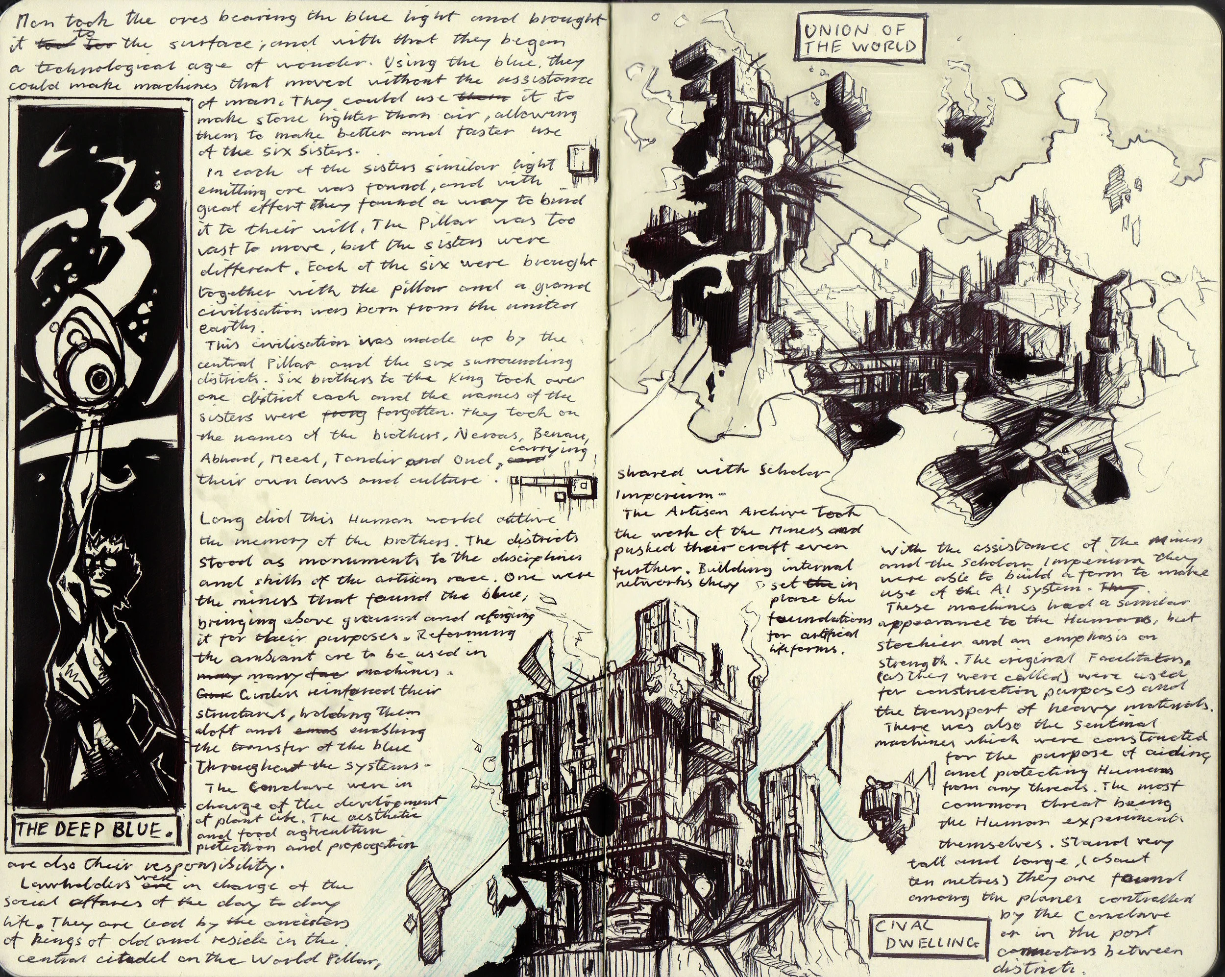 SYM' Extract notes 02.jpg