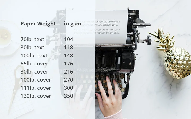 Print Guidelines Paper Weight