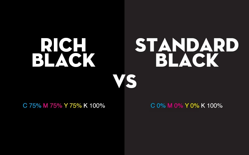 Print File Setup Rich vs Standard Black