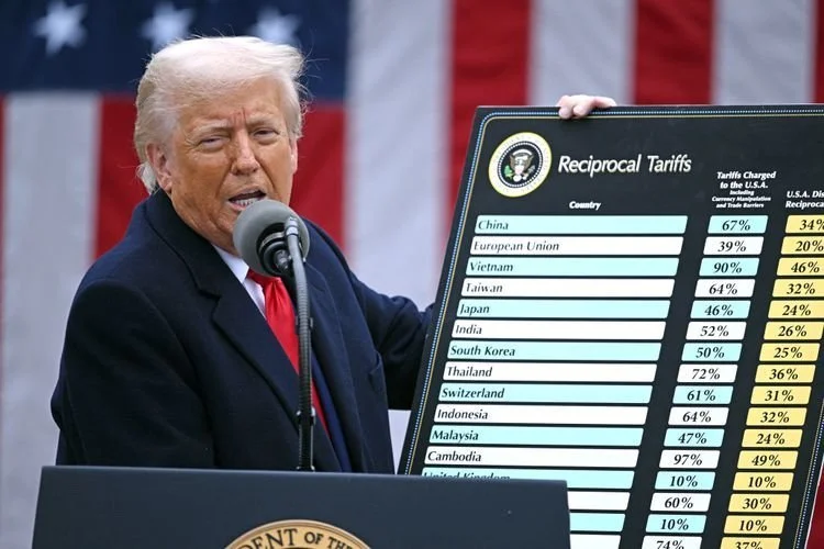 Tariffs in Never, Never Land