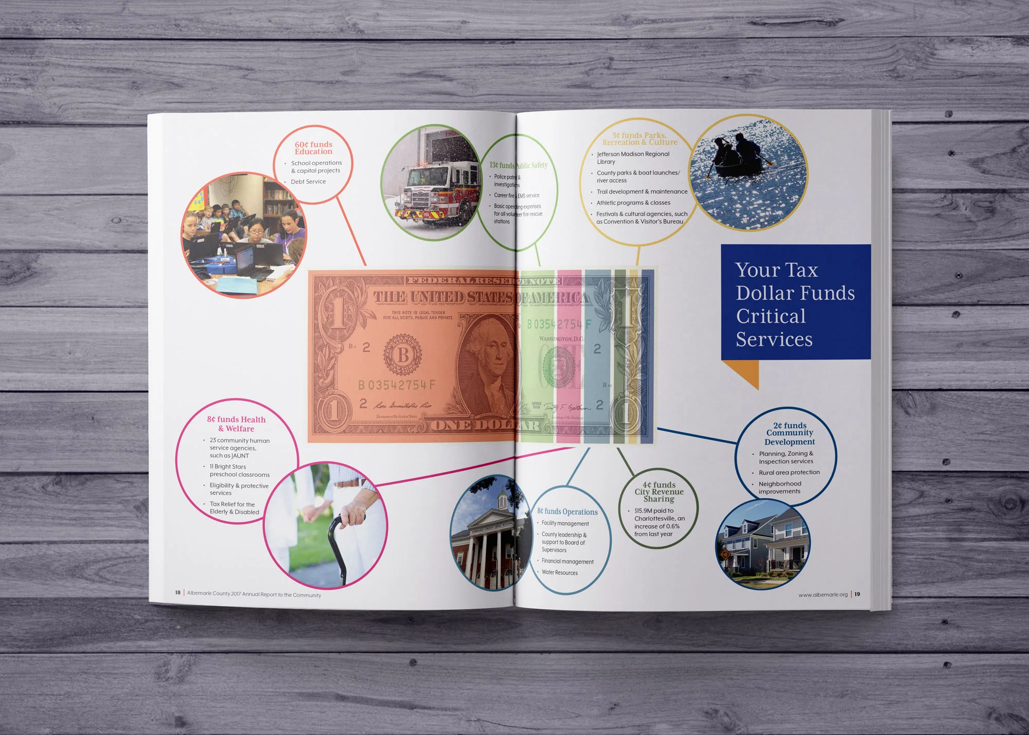 AGLC_Annual_Report_09.jpg