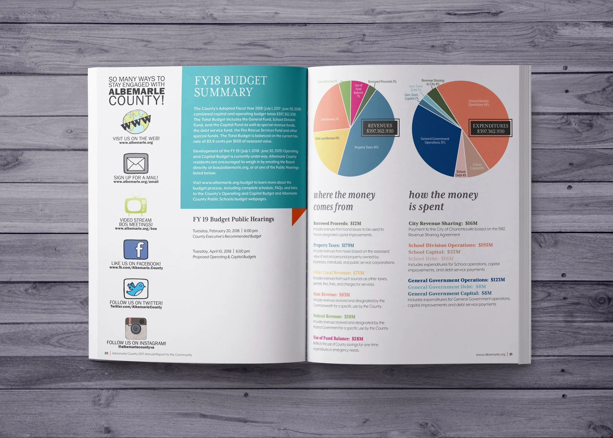 AGLC_Annual_Report_10.jpg