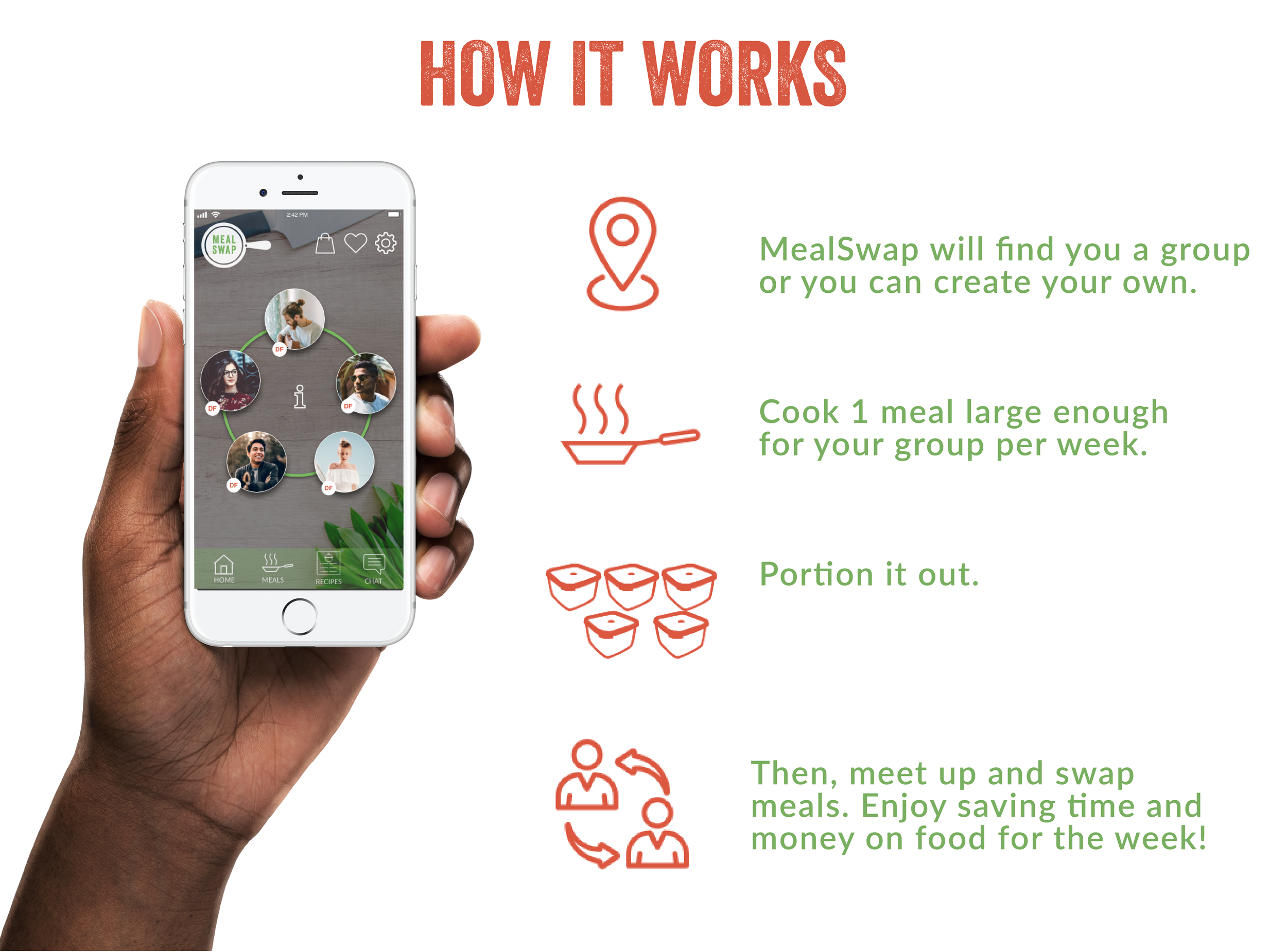 How it Works-02.png