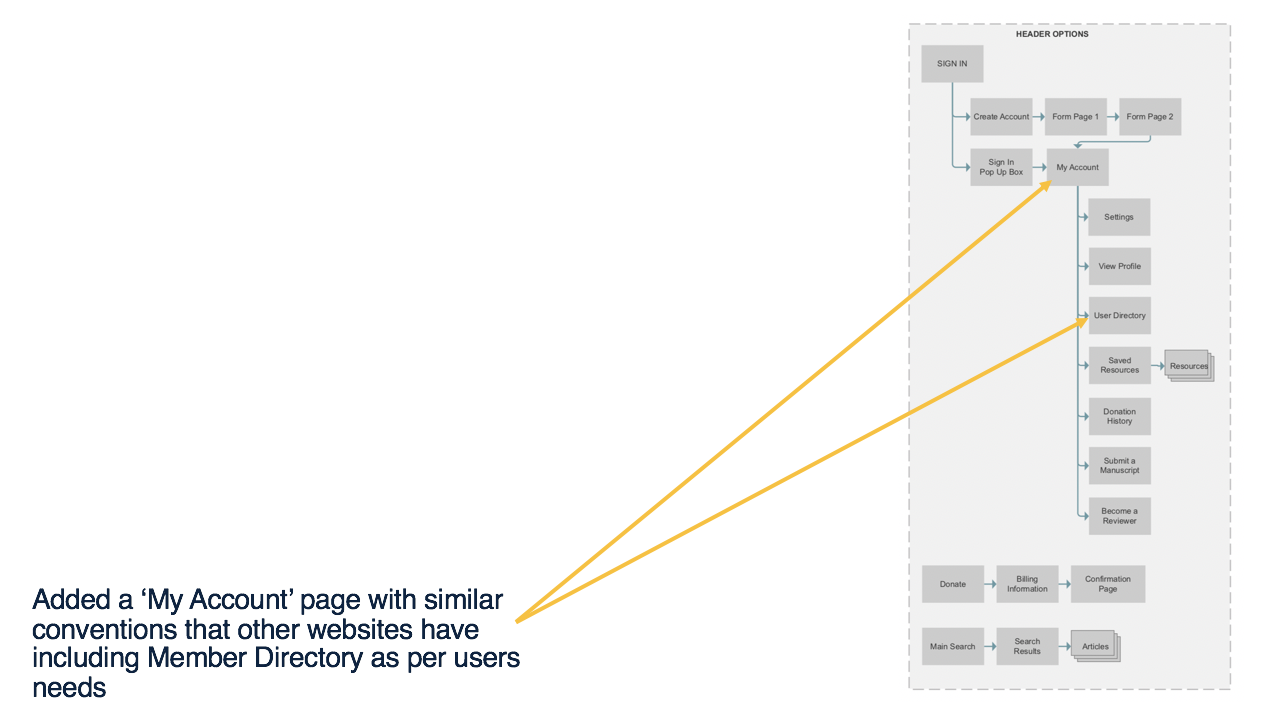 Screen Shot 2019-01-08 at 4.02.39 PM.png