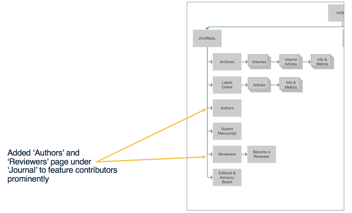 Screen Shot 2019-01-08 at 4.01.41 PM.png