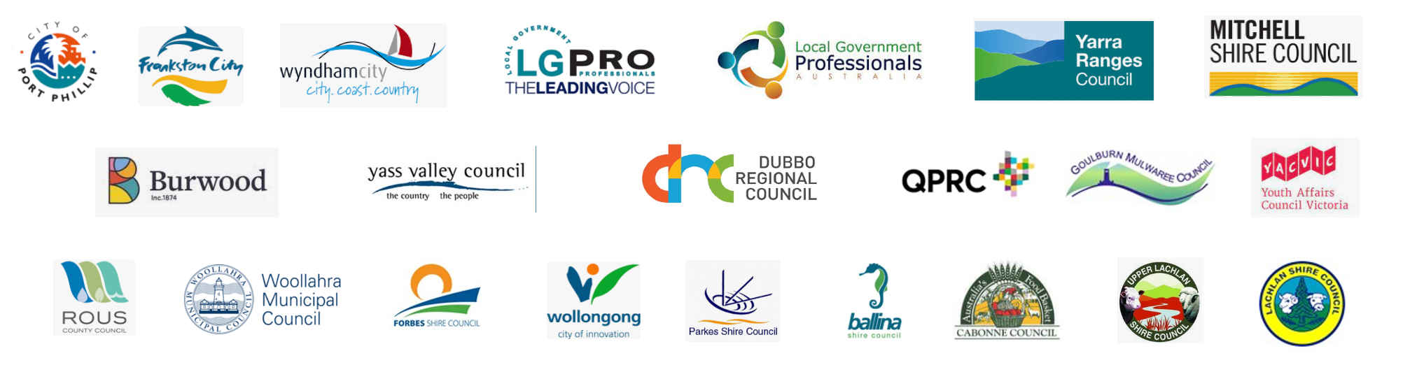 Local council clients: City of Port Phillip, Frankston, Wyndham, Yarra Ranges, Mitchell, Burwood, Yass Valley, Dubbo, QPRC, Goulburn, YACVIC, Rous, Woollahra, Forbes, Wollongong, Parkes, Ballina, Cabonne, Lachlan, LGPro VIC, LGProfessionals