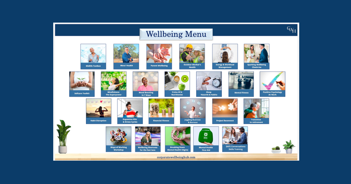 Wellbeing Programs
