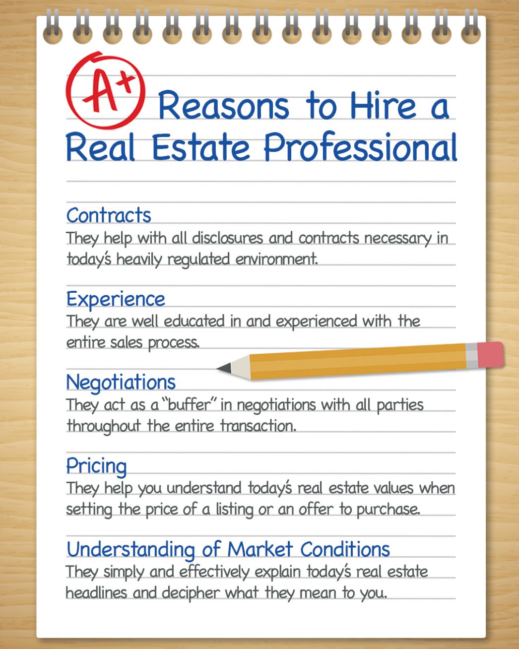 A+ Reasons to Hire a Real Estate Pro.jpg