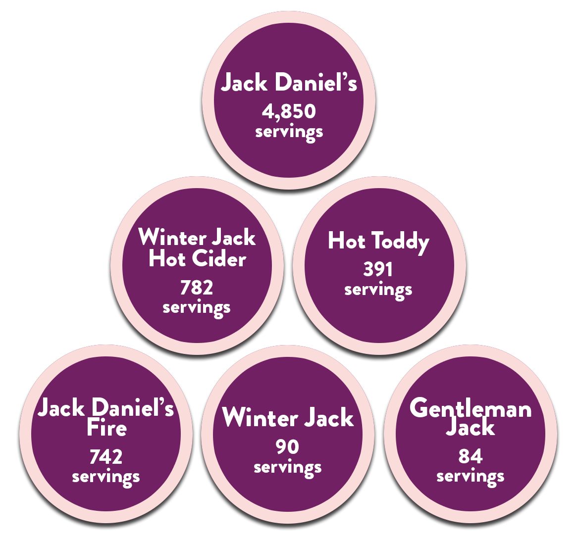 Consumption - JD.png