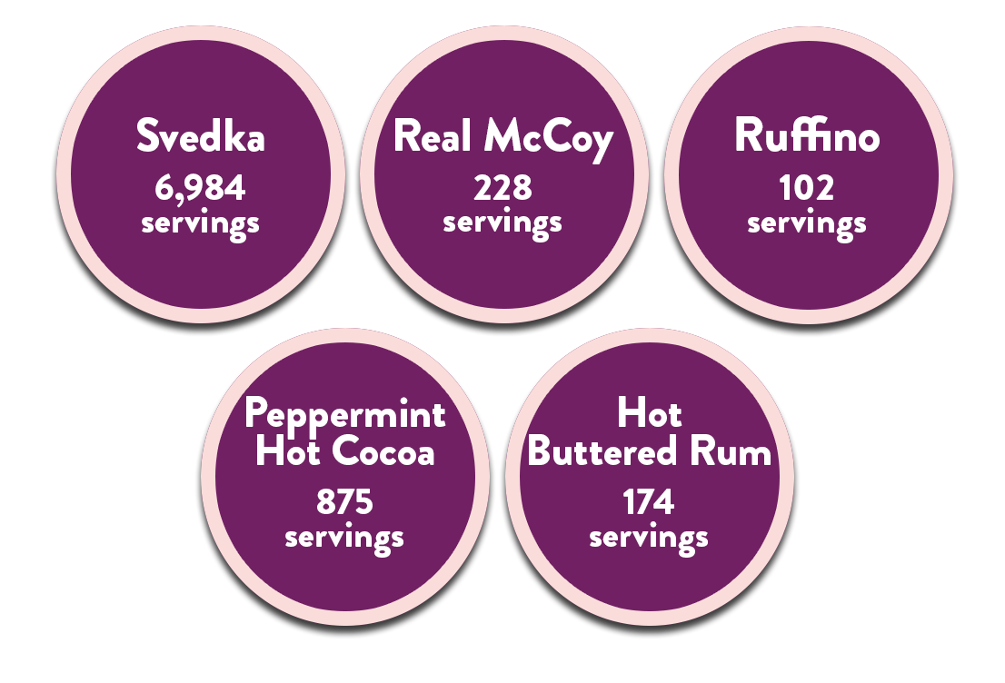 Consumption - Svedka.png