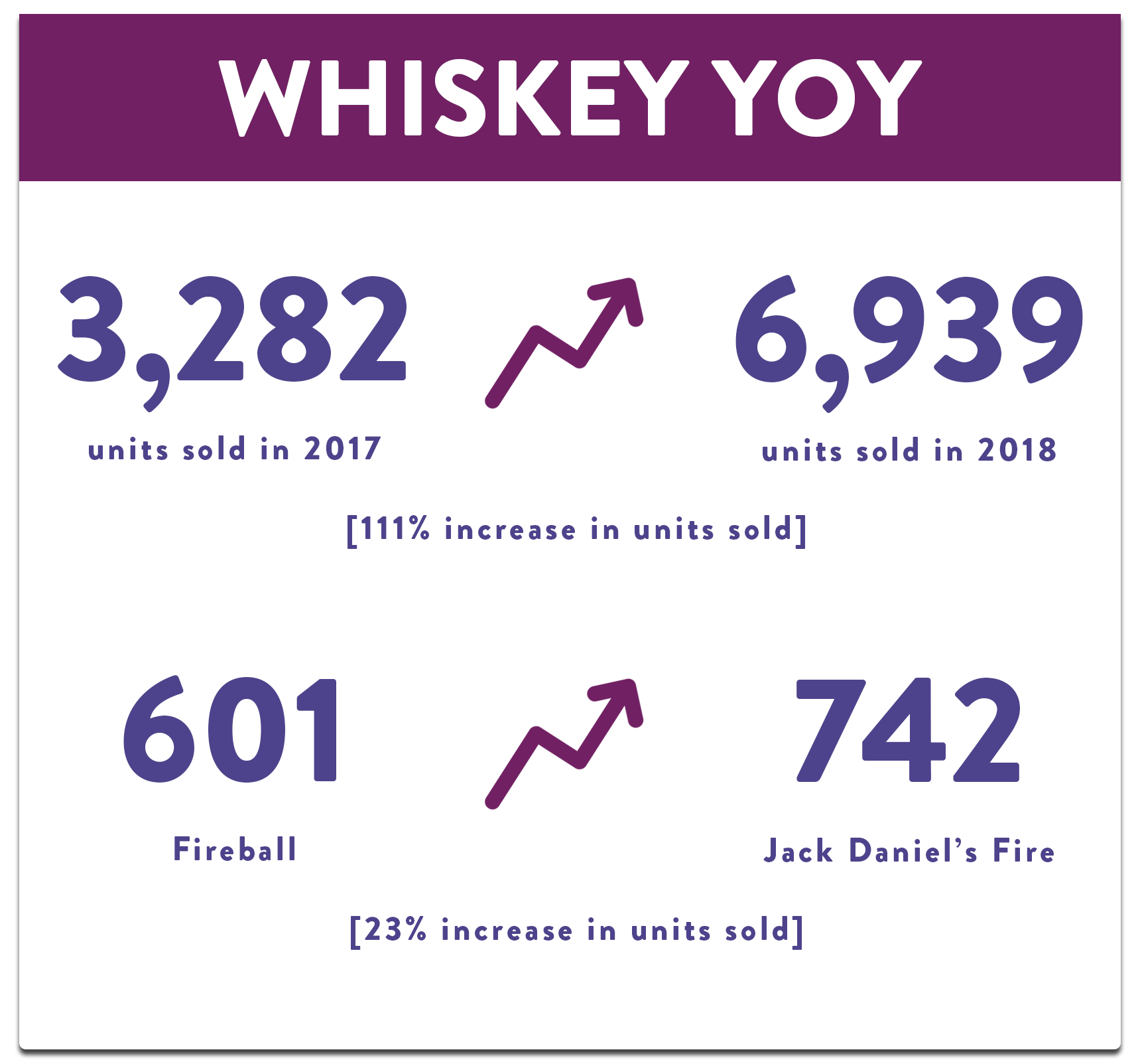 YOY - JD.png