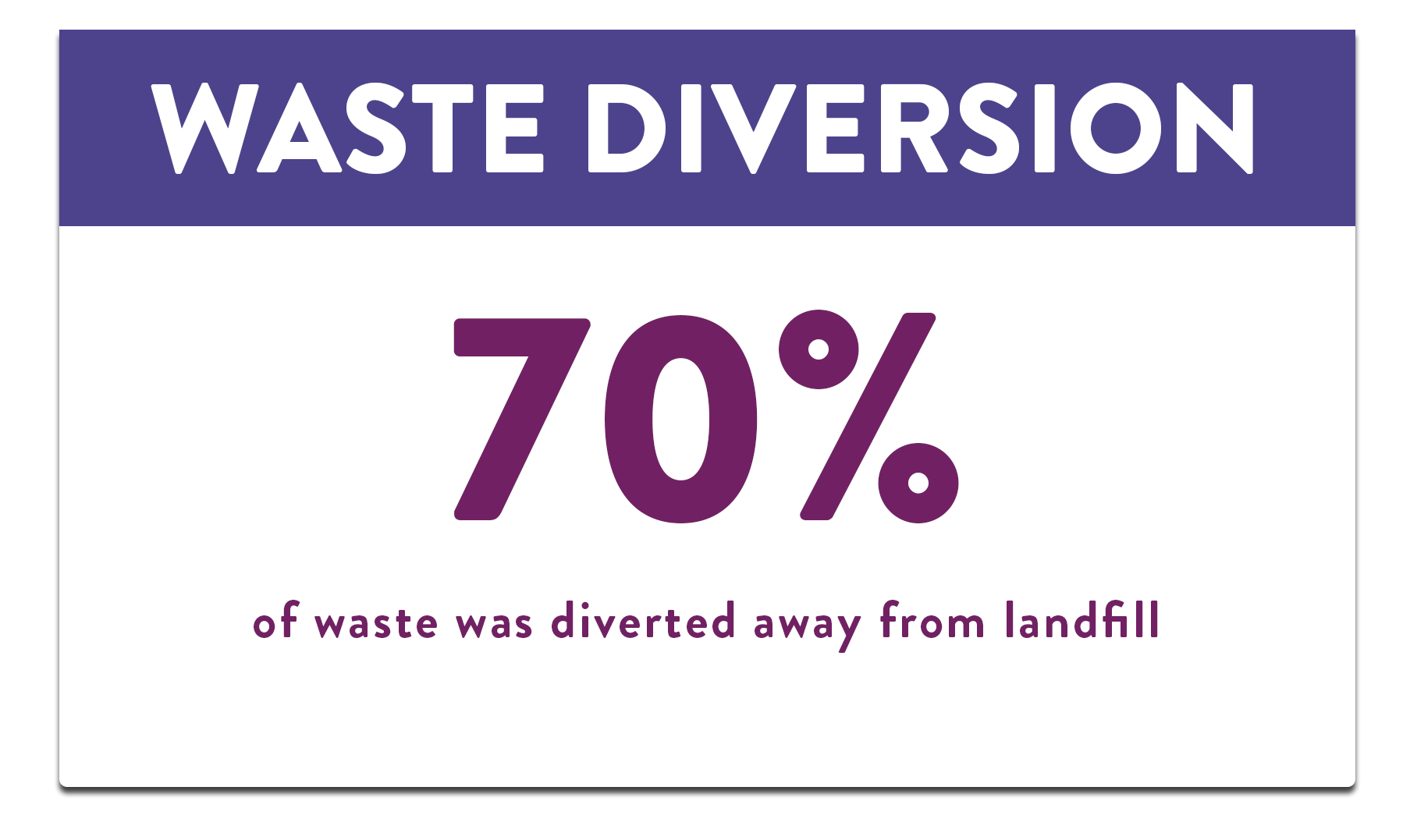 Waste.png