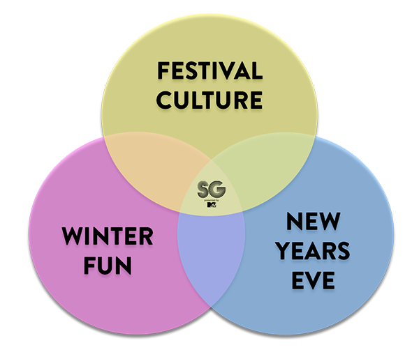 Trifecta copy.png