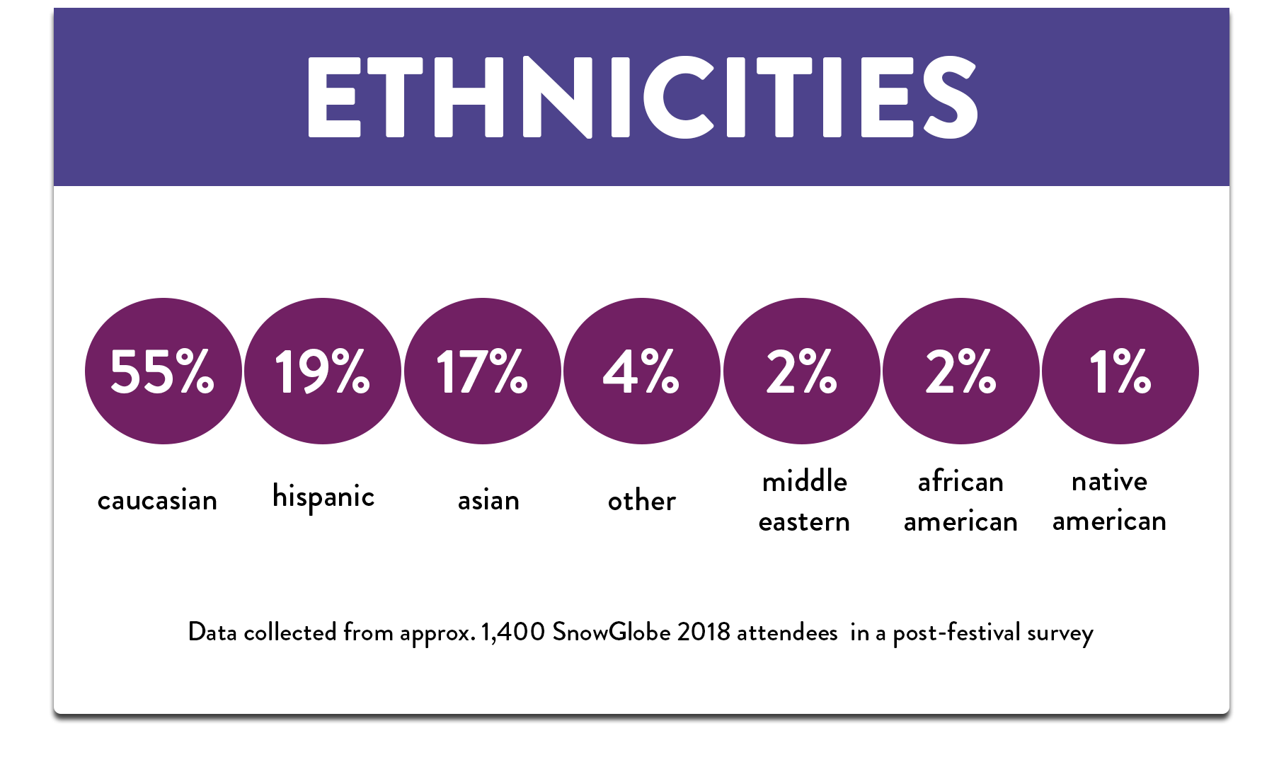 Ethnicity.png