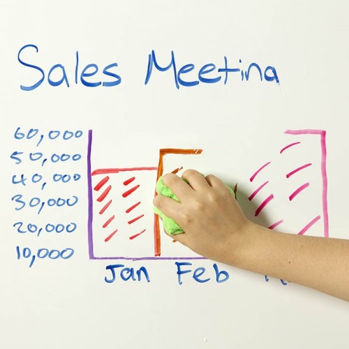 magnetic-dry-erase-wall-used-in-sales-meeting-created-with-magnetic-whiteboard-wall-covering.jpg