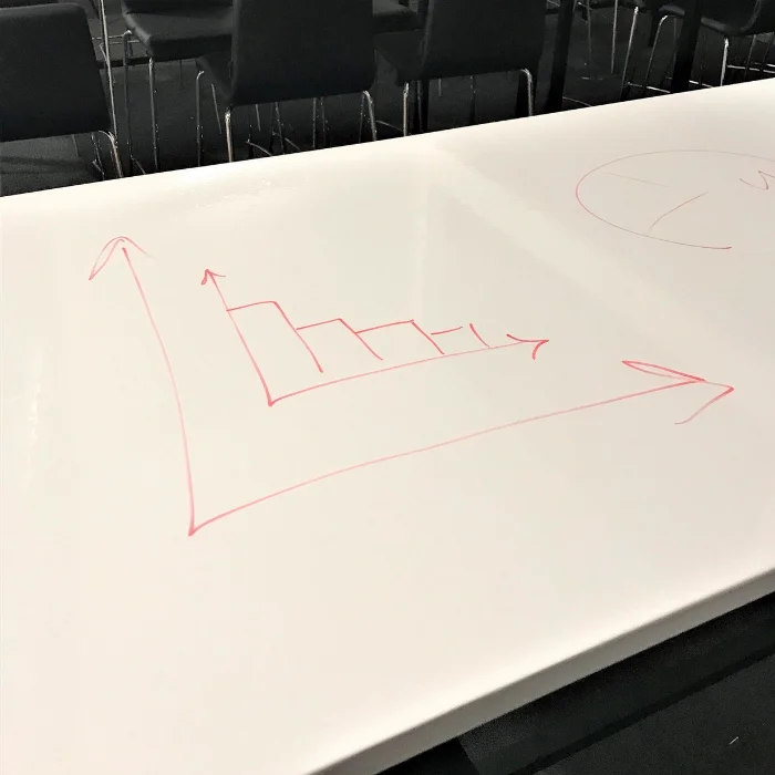school-table-coated-in-writable-film-Smart-Self-Adhesive-Whiteboard-Film.jpg