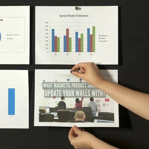 super-magnetic-wall-used-to-keep-track-of-blog-posts.jpg