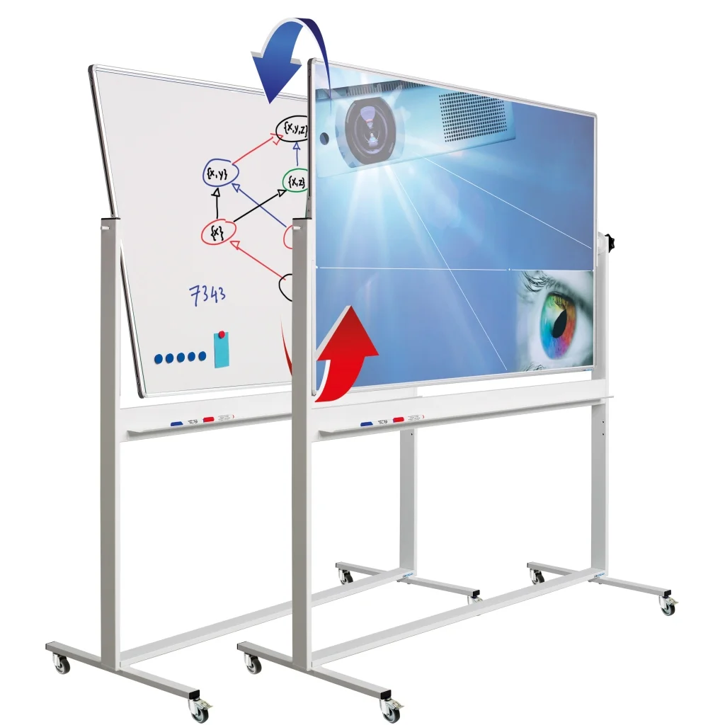 Smit Visual Revolving board Combi enamel:projection steel.jpg