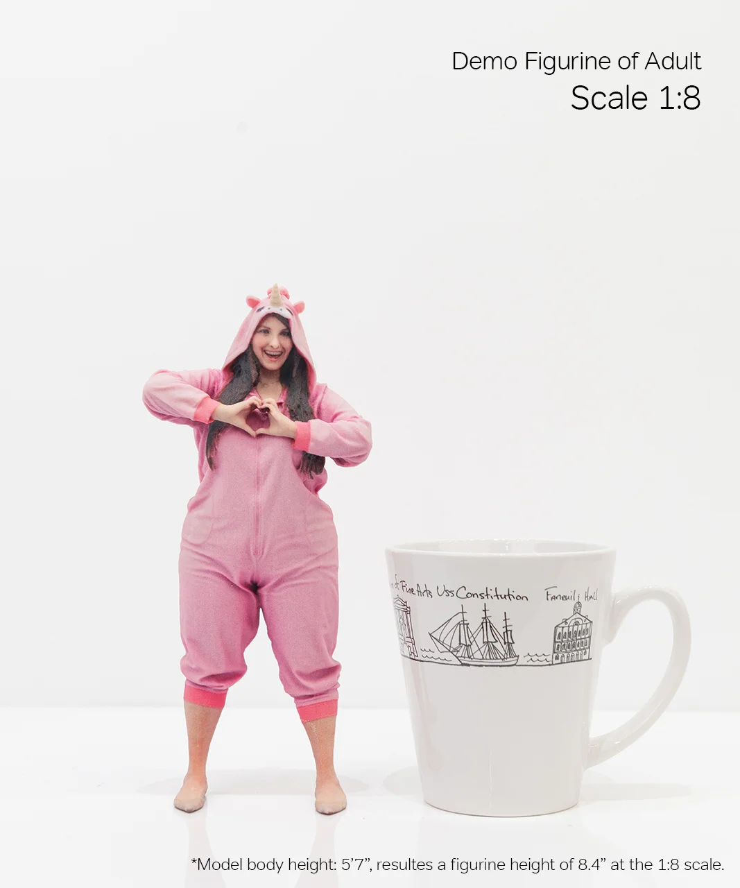 Scale Demo_Adult_5-08.jpg
