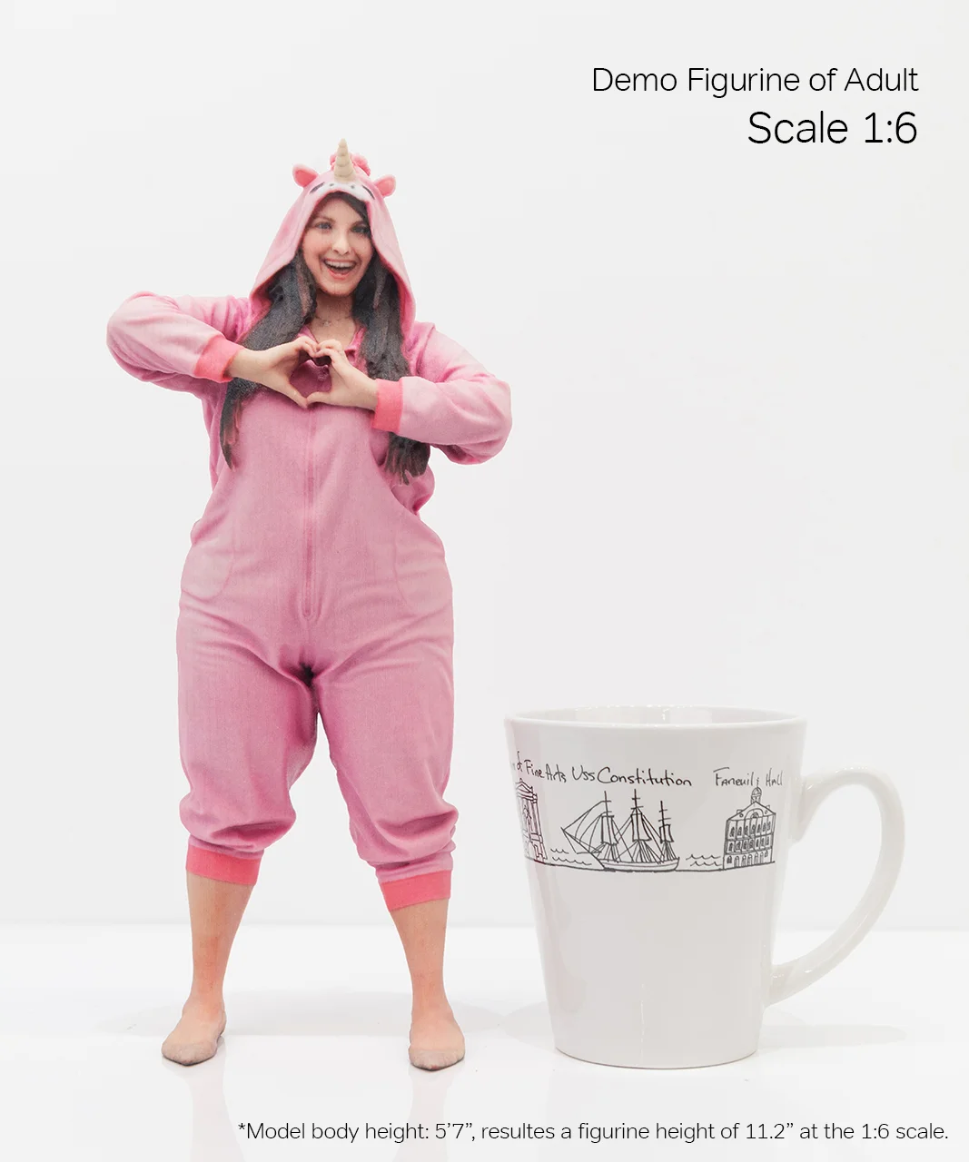 Scale Demo_Adult_7-06.jpg
