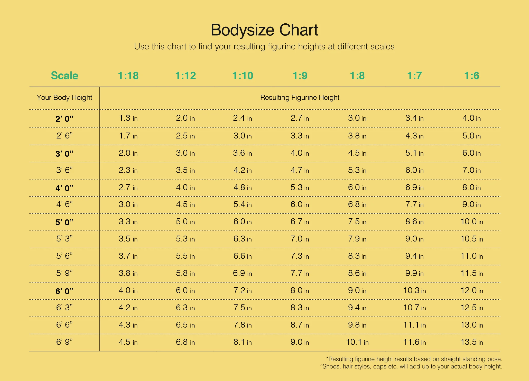 Body Height Chart.jpg