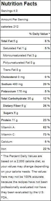 Lemon Lentil Soup MyFitnessPal.jpg