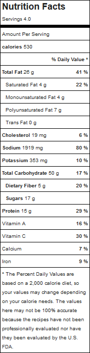 Pimento Cheese Reuben MyFitnessPal com.png