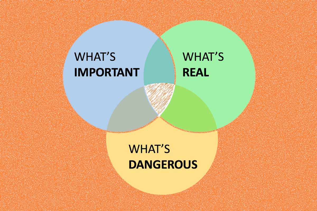 Three Simple Questions in Vulnerability Management.png