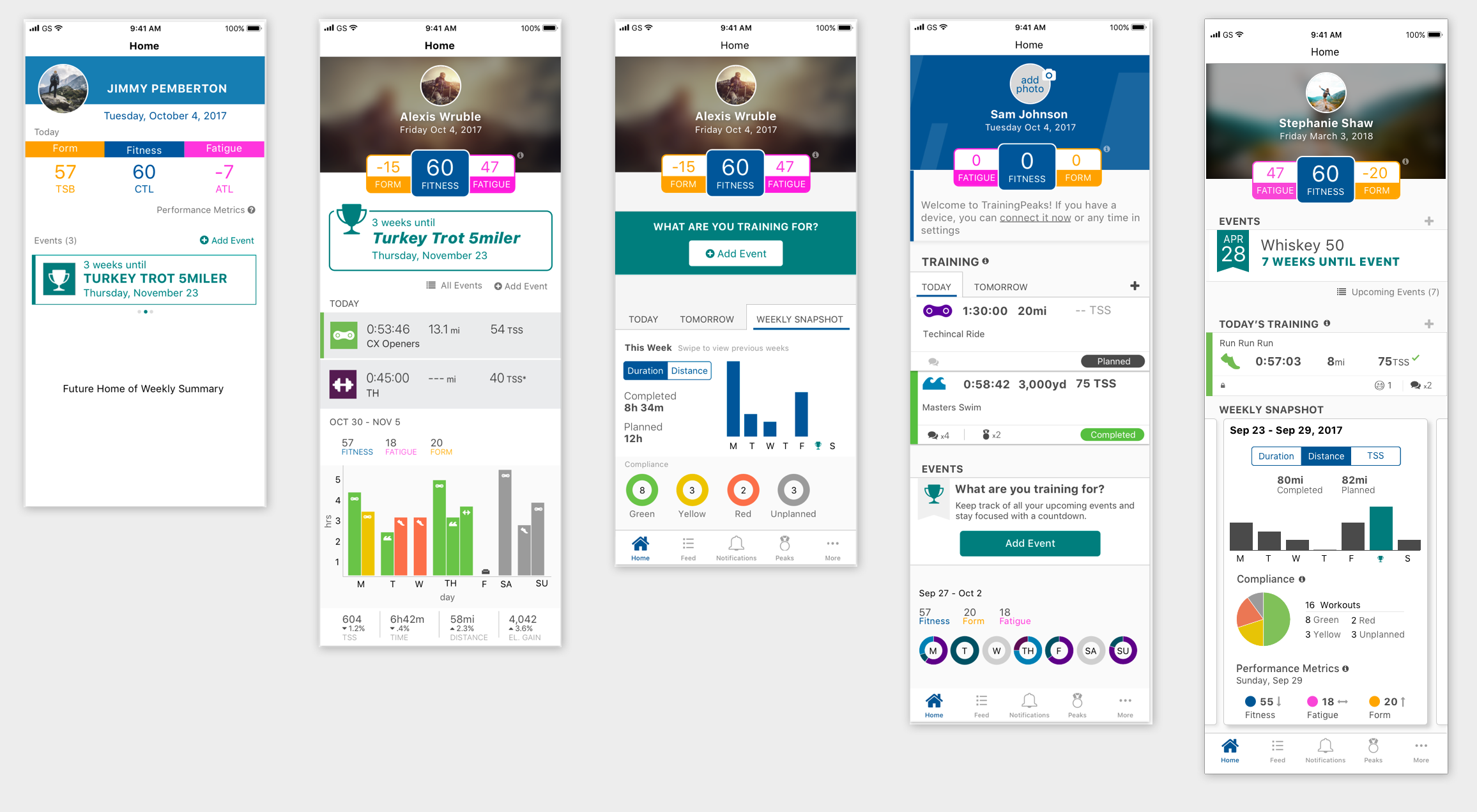 UI progressions