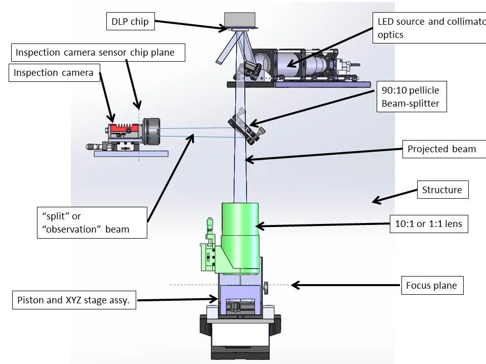 Optics question - image 1.JPG