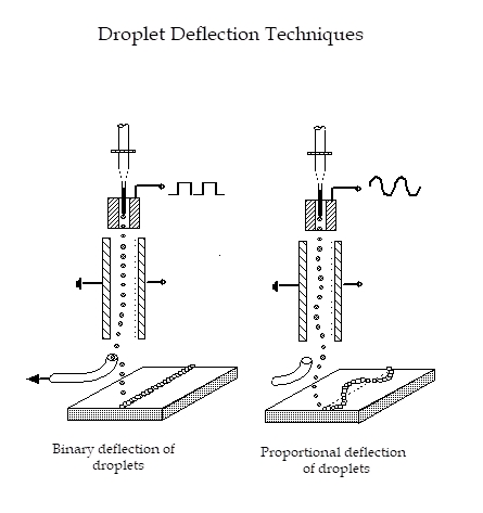printhead function.jpg