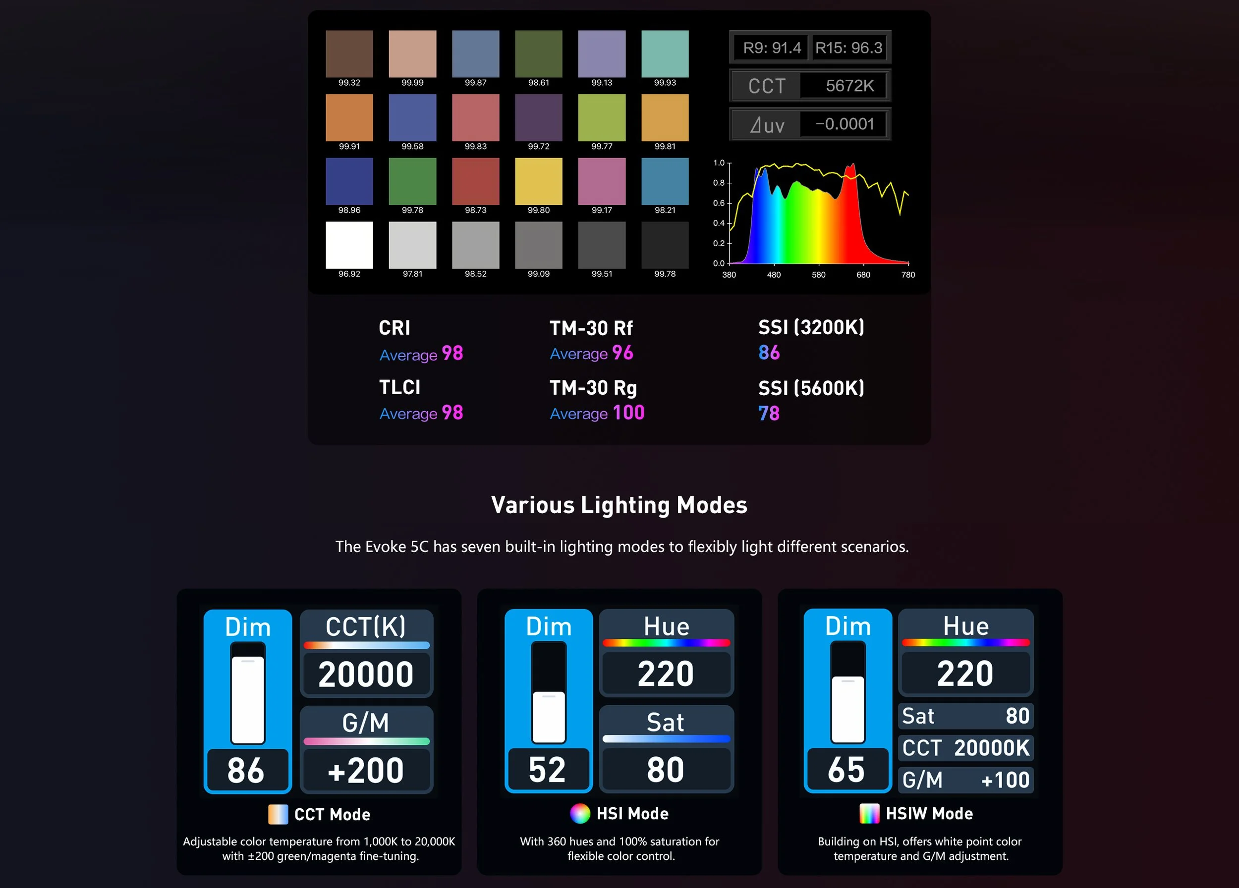 Evoke-5C_pc_en_08.jpg