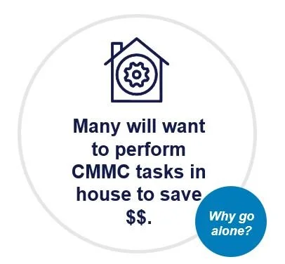 CMMC Guided Workshop Series