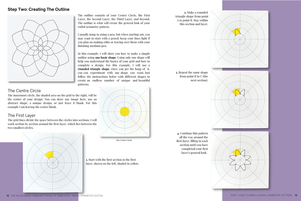 The Wood Burn Community Book of Templates: RADIAL SYMMETRY EDITION e-book 