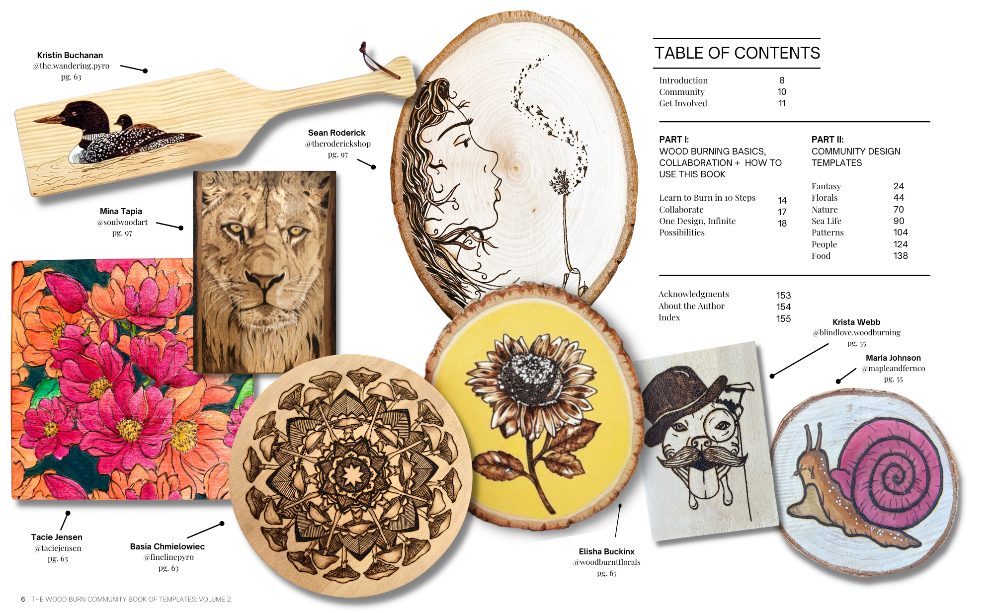 Community Book of Templates VOLUME II — Wood Burn Corner