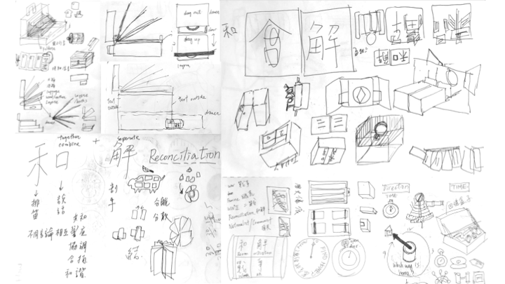 Brainstorming mechanisms that can represent reconciliation.