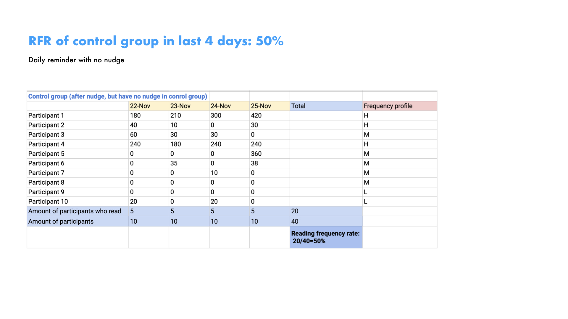 Book tracking results.002.jpeg