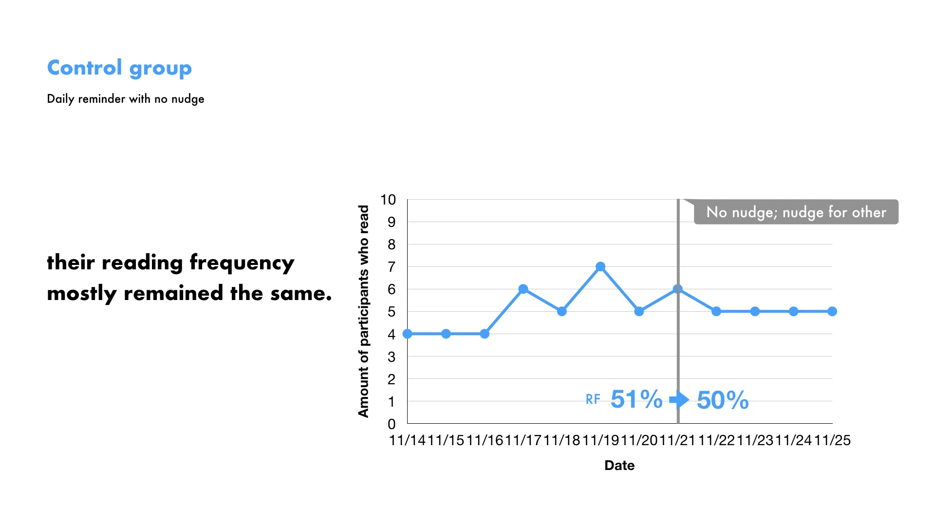 Book tracking results.004.jpeg