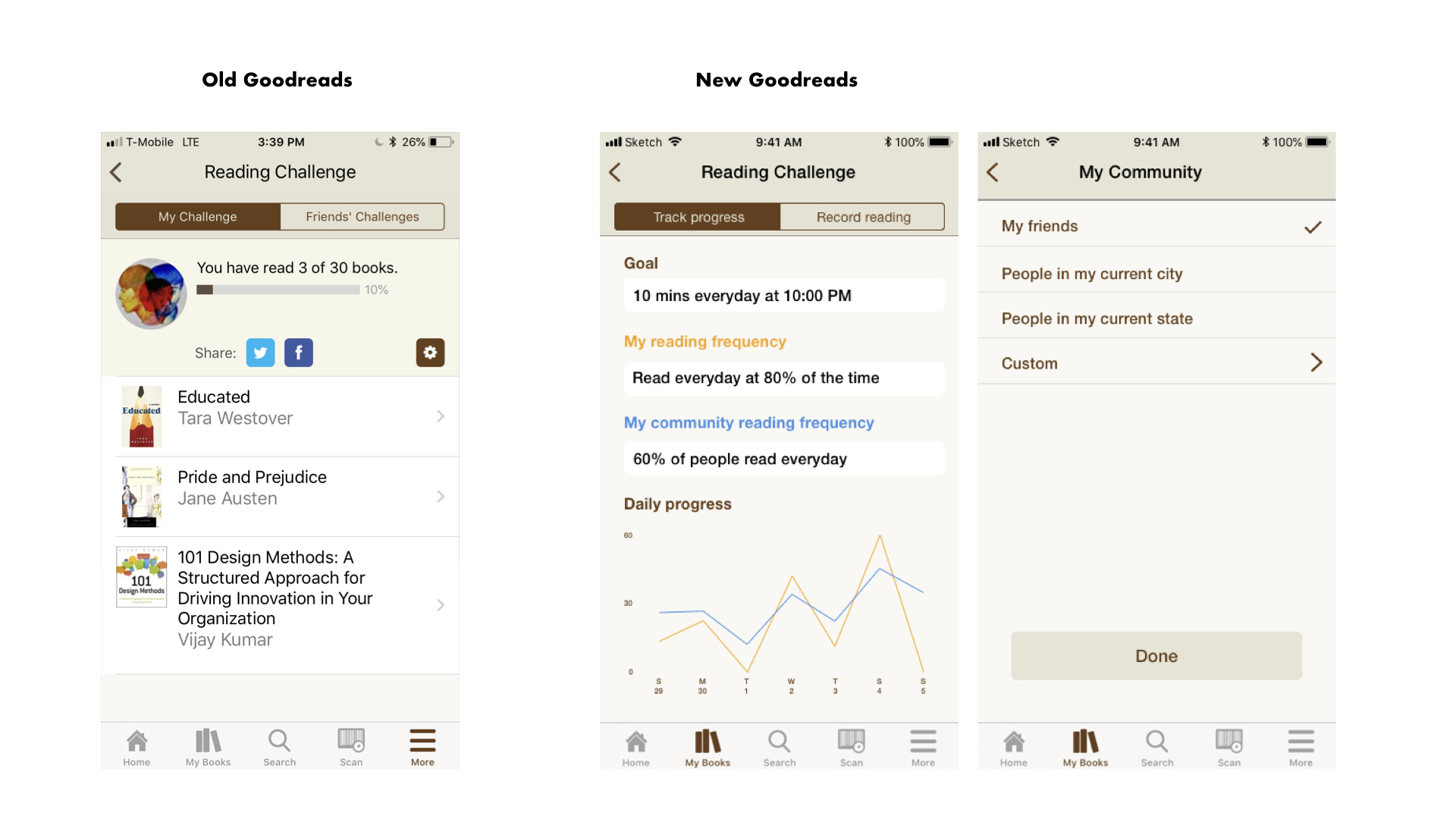 Goodreads redesign app compare.004.jpeg