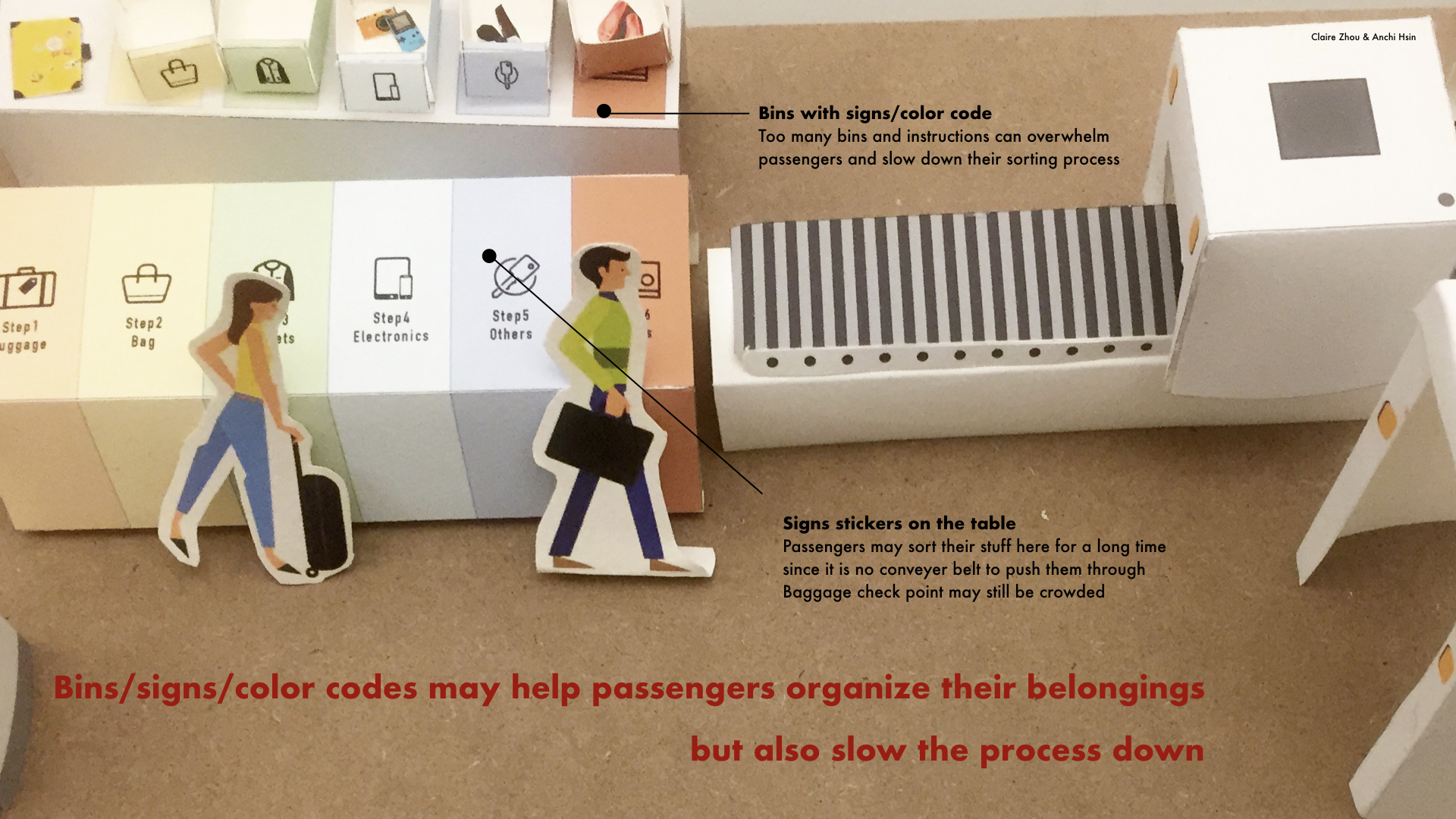 Air Travel failuare ideations .003.jpeg