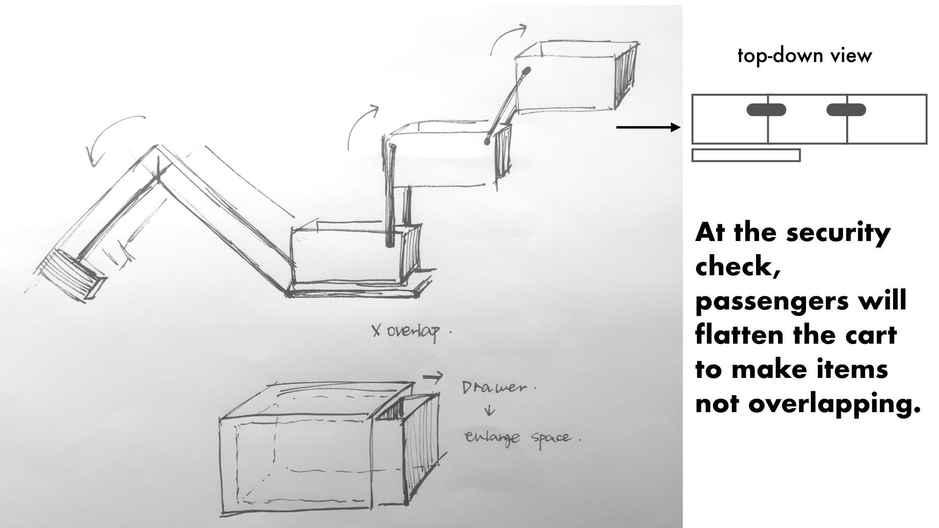 Air Travel failuare ideations .005.jpeg