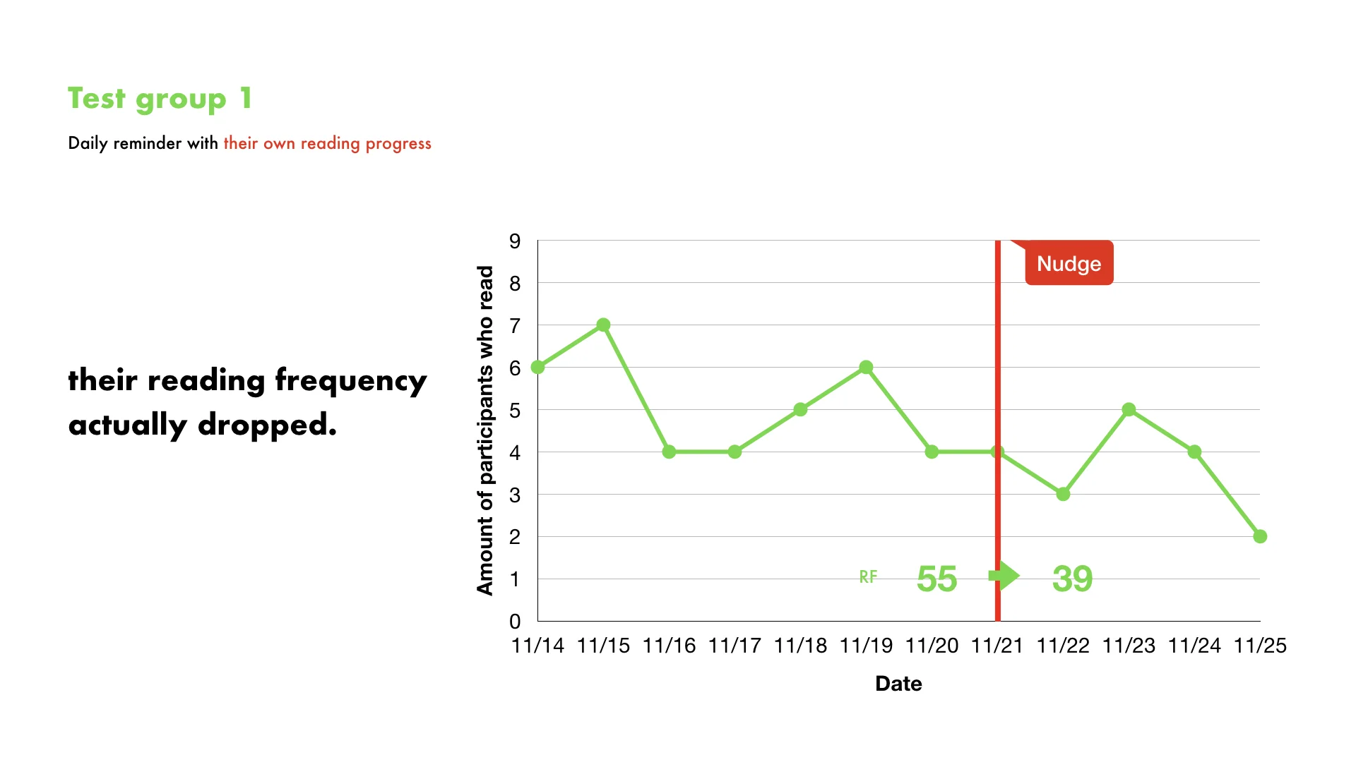 Book tracking results test group 1.004.jpeg