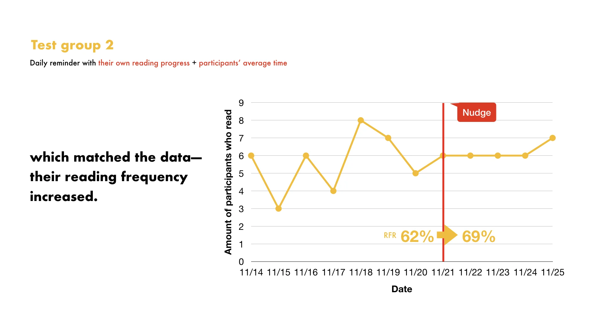 Book tracking results test group 2.004.jpeg