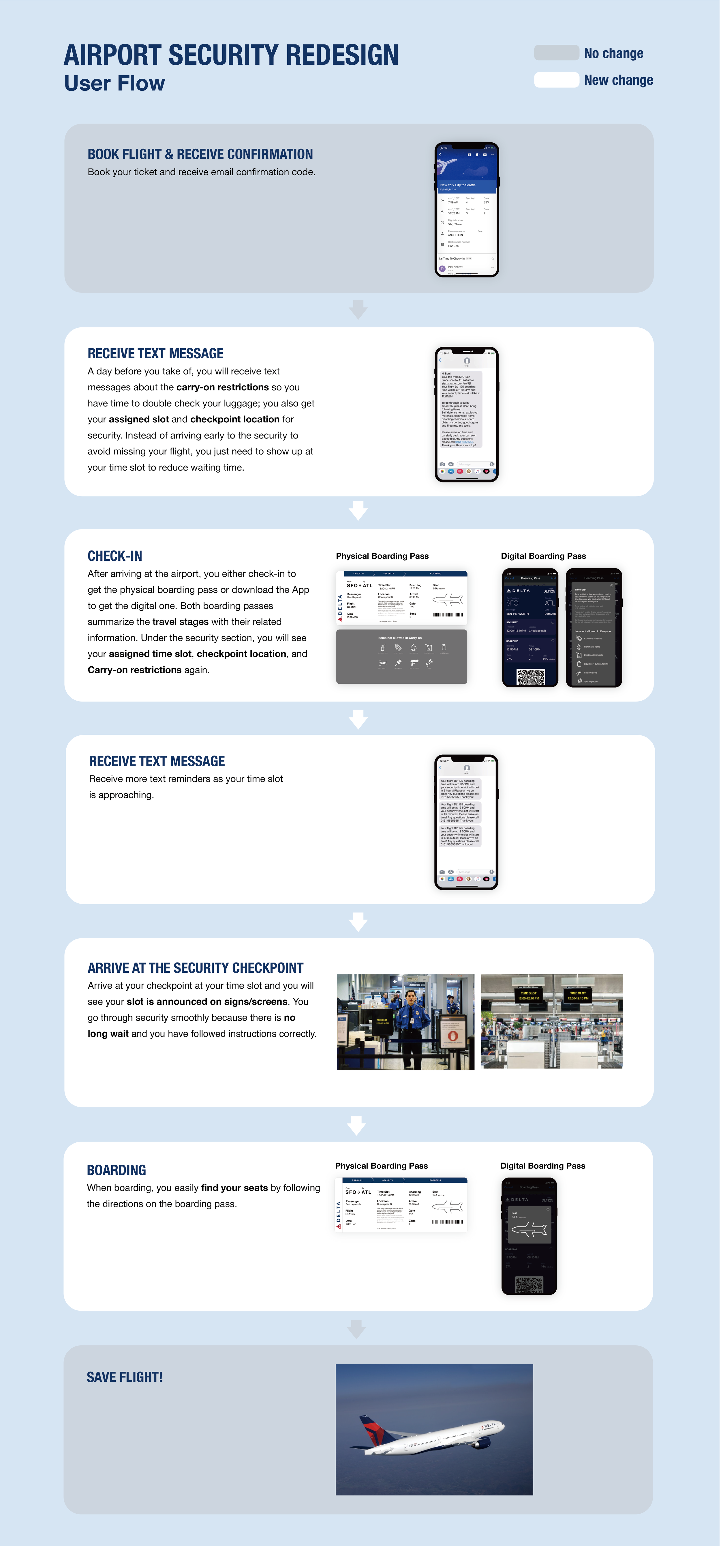 User Flow-01.png