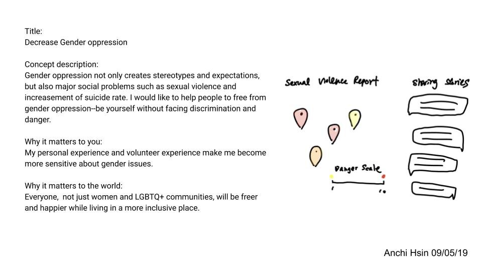 Senior thesis Ideas (4).jpg