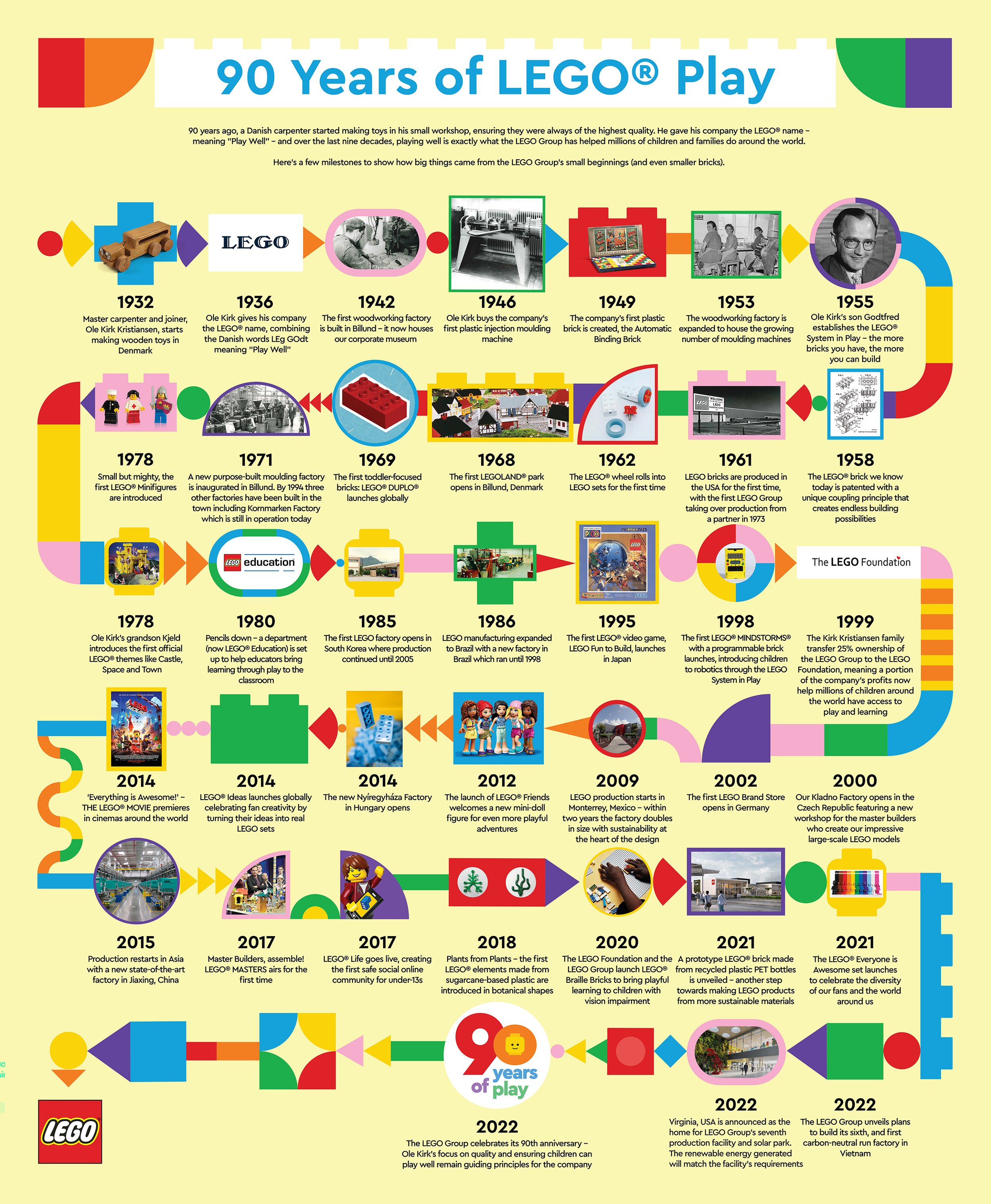 Lego graphic.jpg