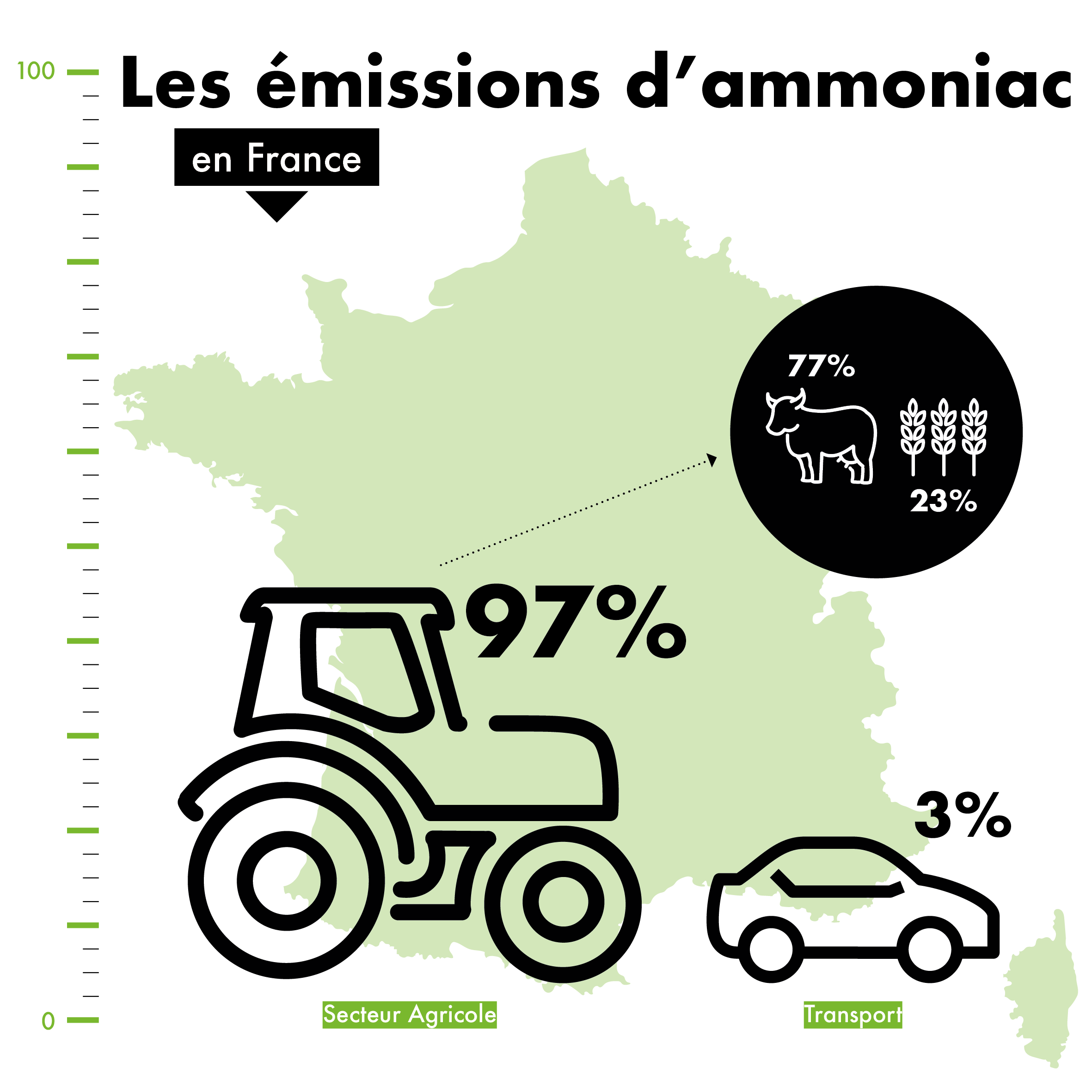 emissions-ammoniac-france.png