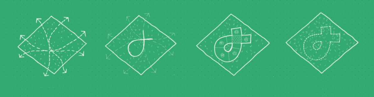 Screen Shot 2019-01-09 at 15.42.41.png